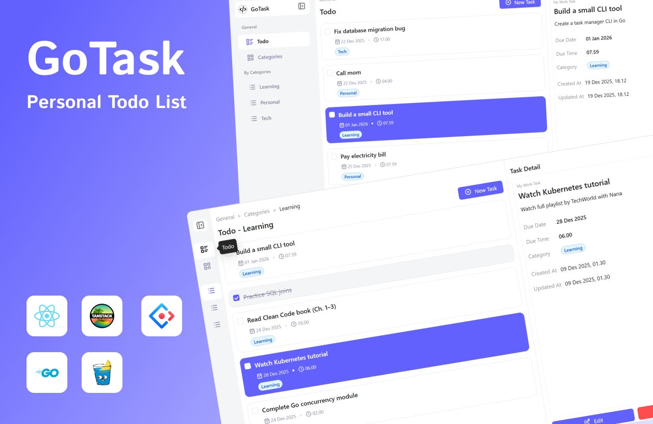 Gotas - Todolist web